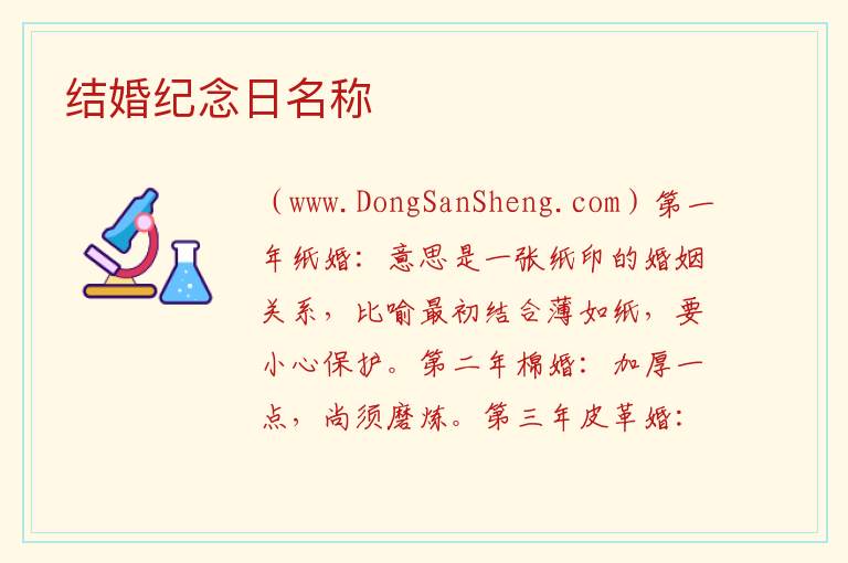 结婚纪念日名称 