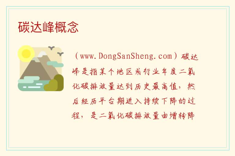 碳达峰概念 