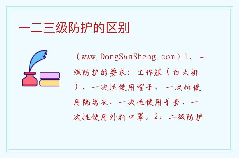 一二三级防护的区别 