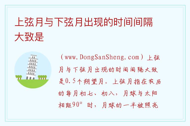 上弦月与下弦月出现的时间间隔大致是 