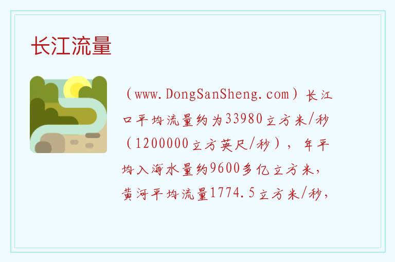 长江流量 