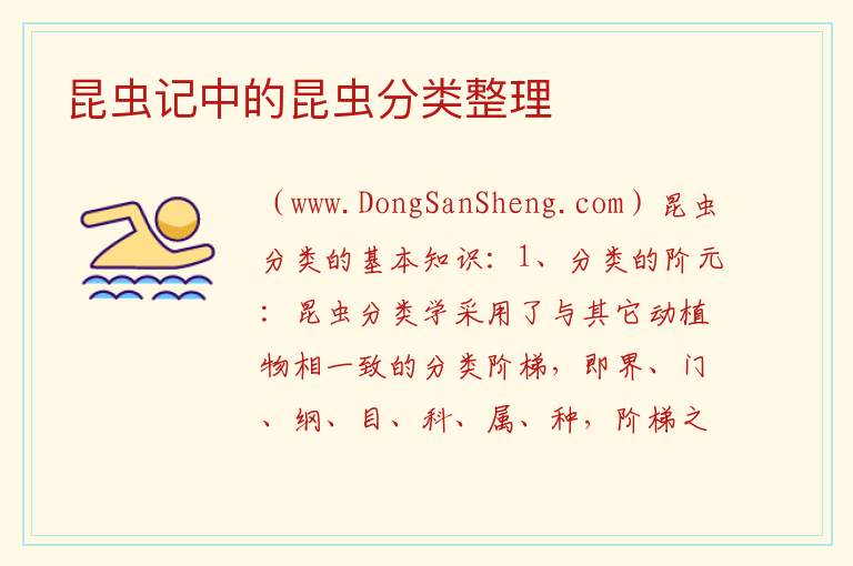 昆虫记中的昆虫分类整理 